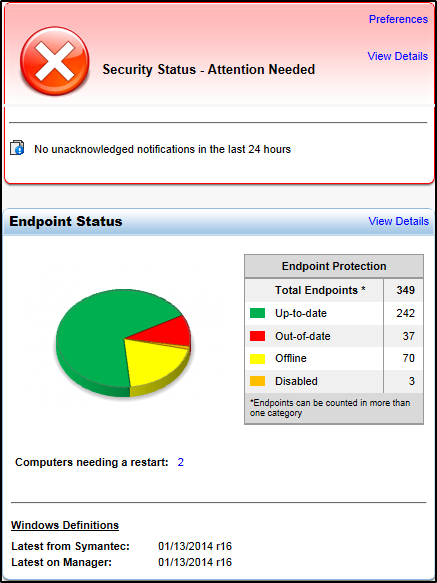 2014-01-14 10_37_26-Symantec Endpoint Protection Manager.png